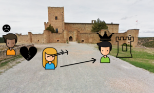 La leyenda del Castillo de Pedraza, en emoticonos