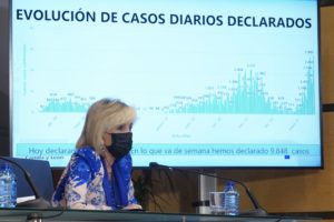 Castilla y León prorroga las medidas restrictivas no sanitarias hasta el 9 de febrero