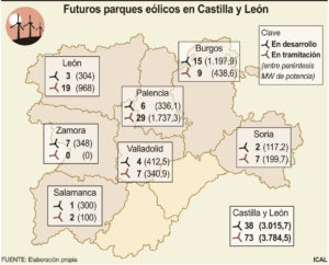 Castilla y León duplicará su potencia eólica