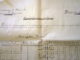 Documentos relacionados con la Desamortización de Mendizábal, ‘tesoro oculto’ del Archivo Provincial