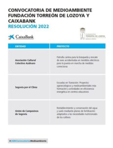 Tres proyectos de Segovia seleccionados por Caixabank