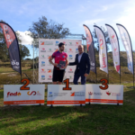 Ranking orientación