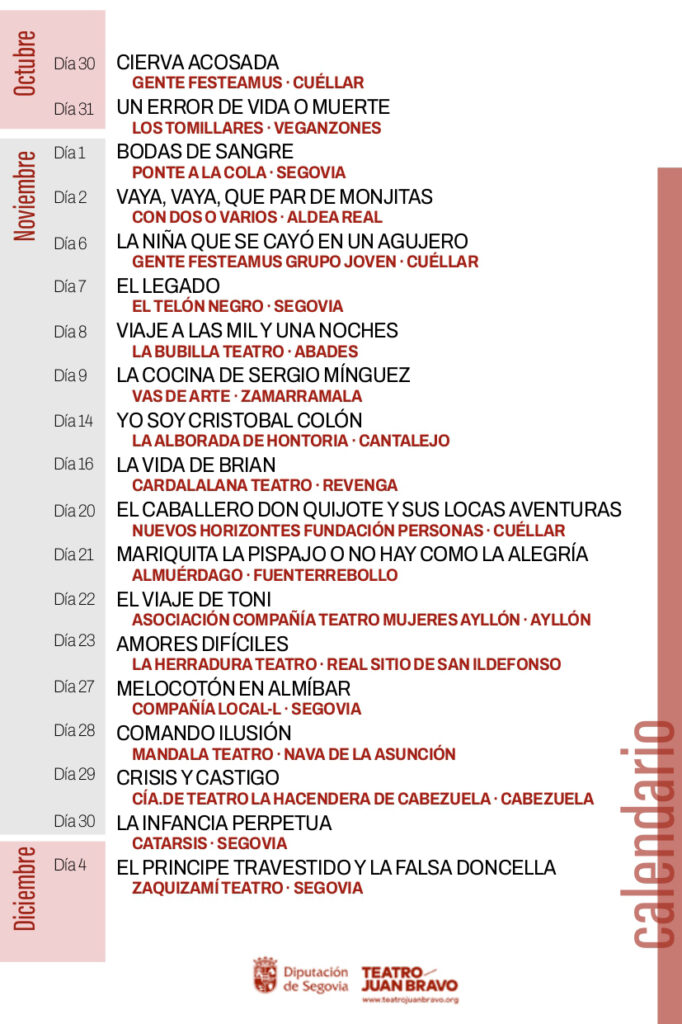Muestra Provincial de Teatro Aficionado