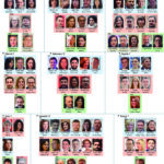 Procuradores Parlamento