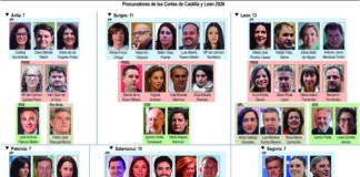 48 caras nuevas en el Parlamento regional Procuradores Parlamento