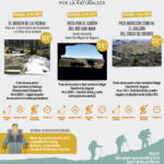 Paseos por la naturaleza Nordic Walking Fundación Caja Rural de Segovia